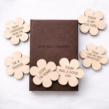 Load image into Gallery viewer, Long Term NICU Milestone Markers
